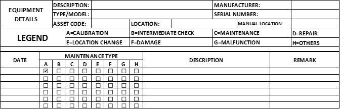 Figure 20: Equipment history log