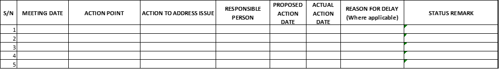 Figure 50: Minutes of management review action point monitoring log